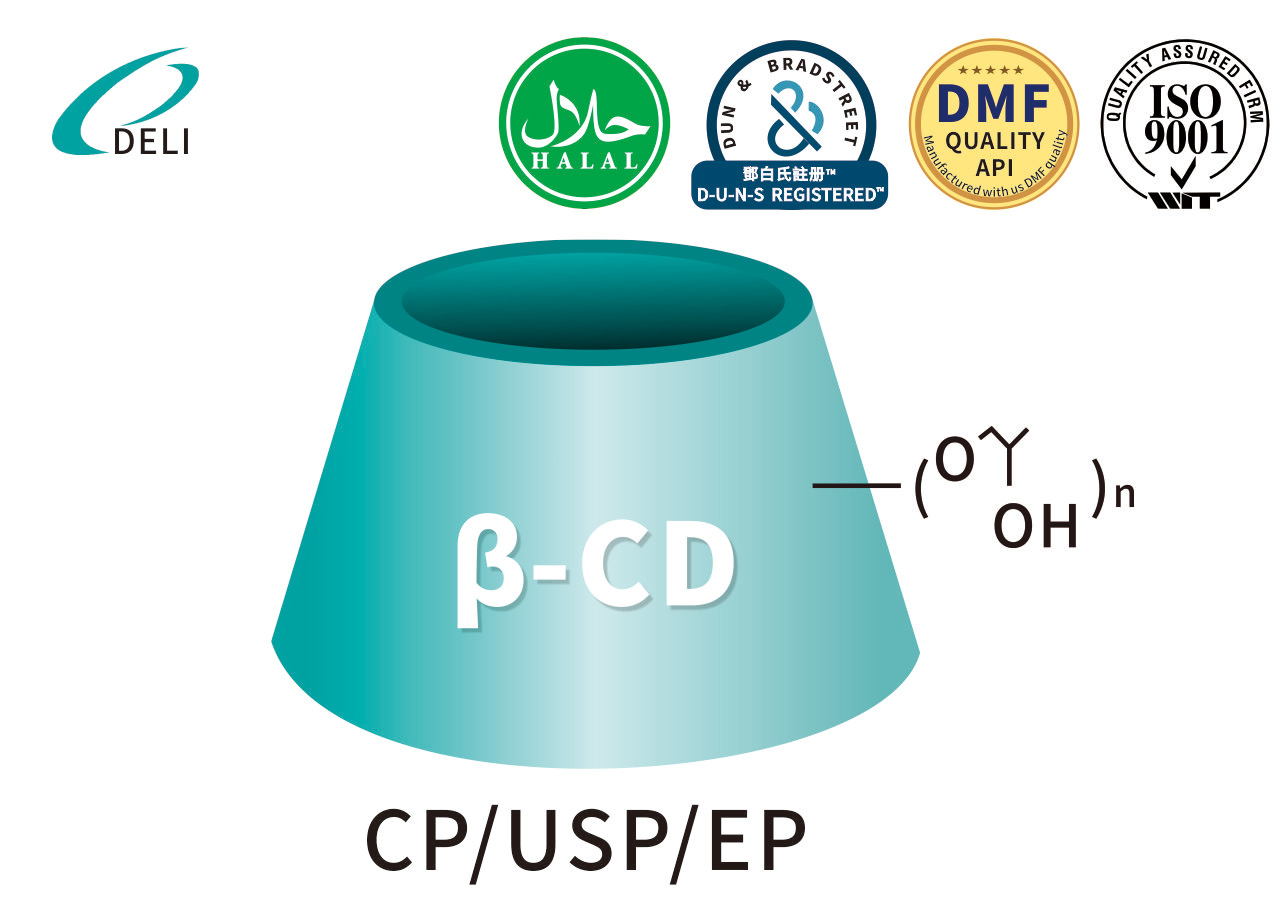 Hydroxypropyl Beadex pro zlepšení rozpustnosti